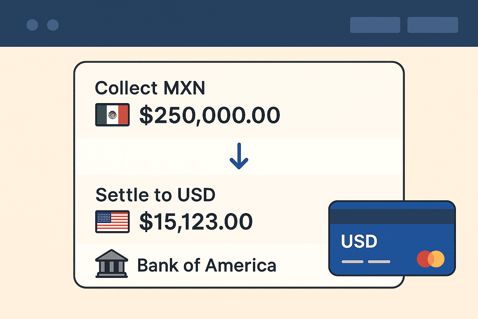 How to Collect MXN in Mexico and Settle to USD in the US