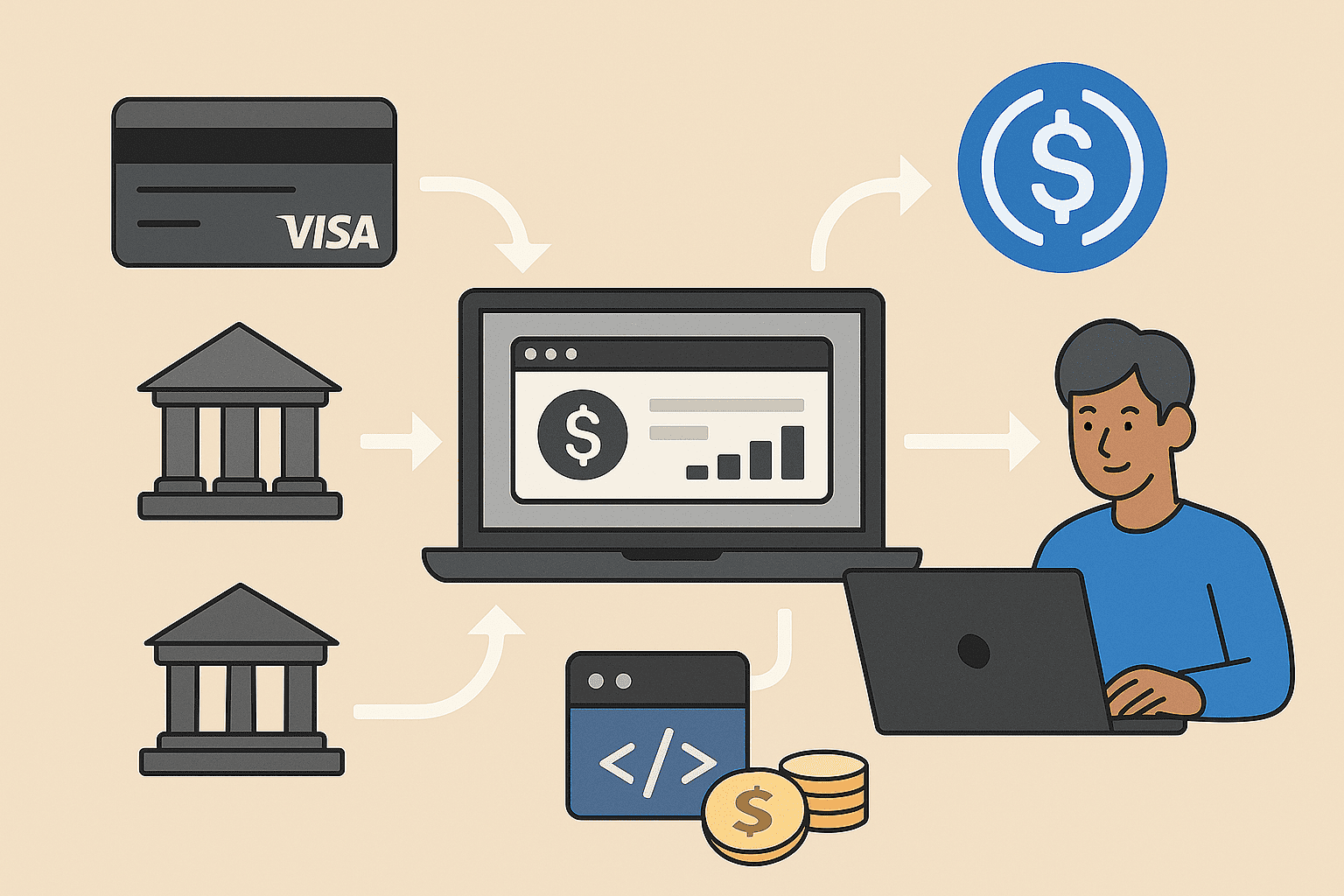 The Fintech Stack: Building a Cross‑Border Payments Platform