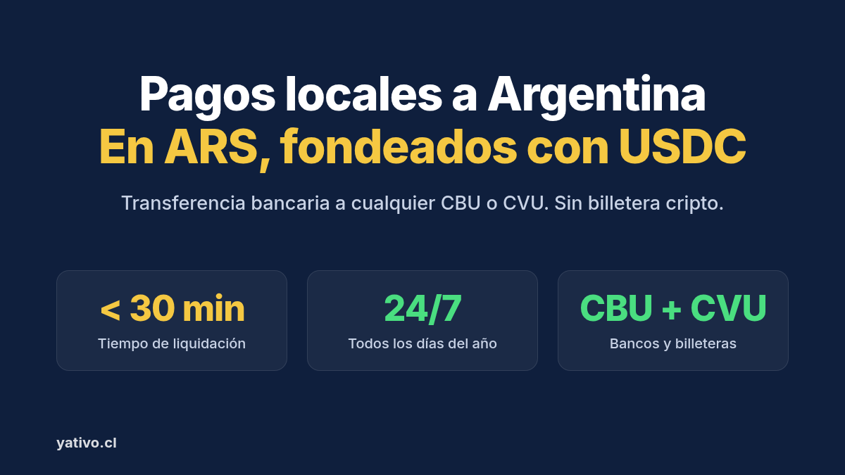 Pagos locales a Argentina en ARS fondeados con stablecoins USDC